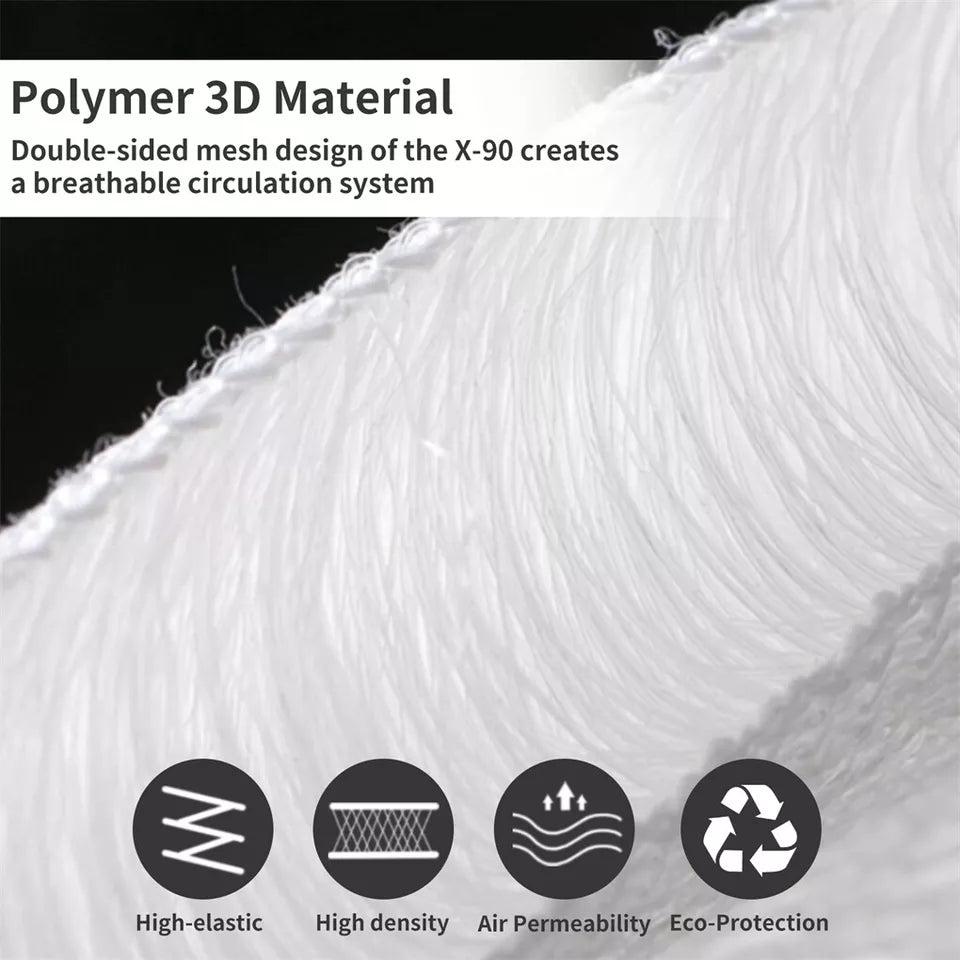 Comfortable Dog Bed with 3D Support AU