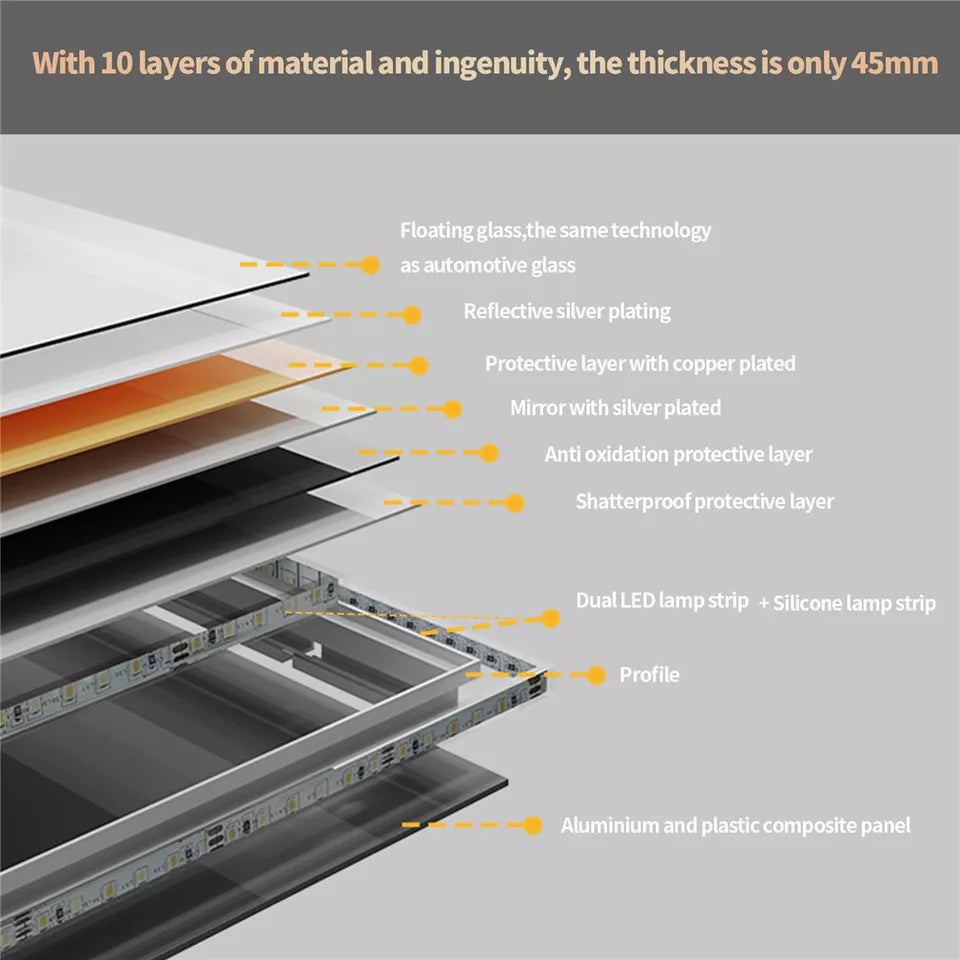 2-Way Installation Bathroom Mirror Australia