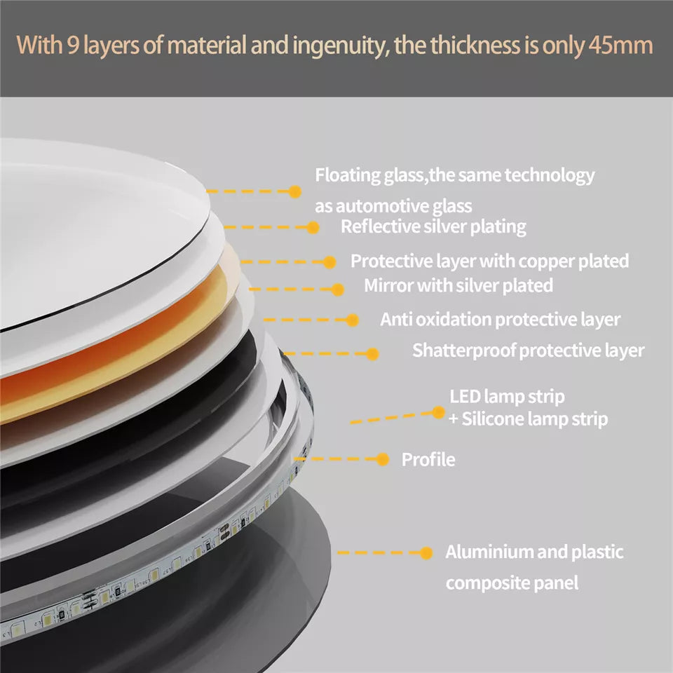 Anti-Fog LED Bathroom Mirror Australia