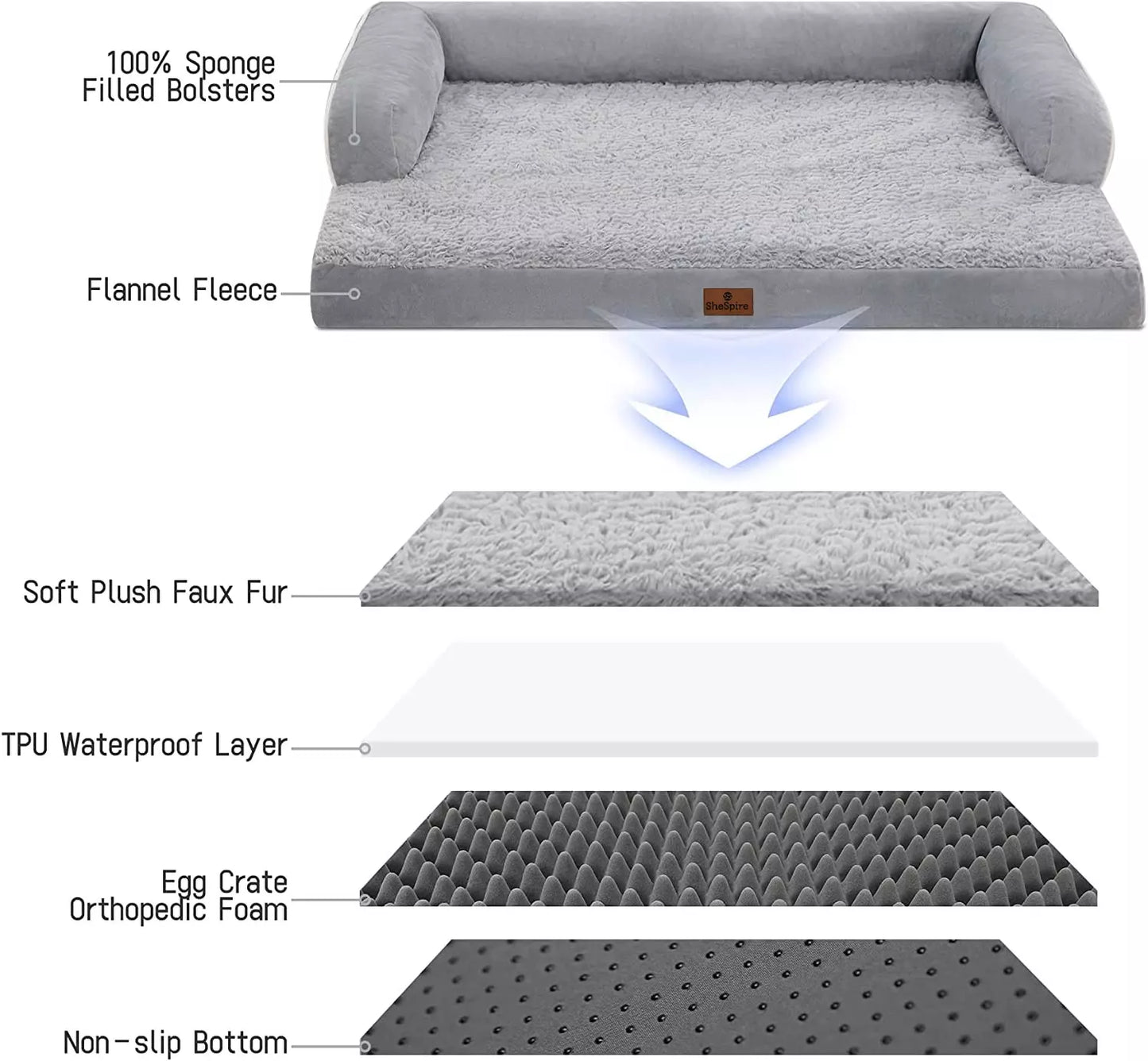 Giant Plus Orthopedic Dog Bed Waterproof Pet Sofa Sleeping Mat Basket(XXL)