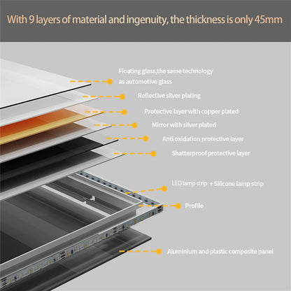 Stylish Frameless LED Mirror with Smart Controls