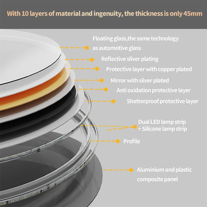 Large Round LED Bathroom Mirror Anti-fog Dimmable Vanity Mirror